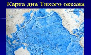 प्रशांत महासागर: भौगोलिक स्थिति और विवरण